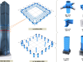 [广东]核心筒钢框架结构超高层综合塔楼钢结构制作安装工程施工组织设计（技术标）