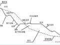 [施工技术]路基土石方施工全过程图文！