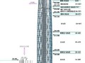 [广东]超高层核心筒及钢结构建筑安装施工组织设计（400米以上）