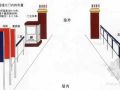 北京某大型体育场馆工程现场文明施工和环境保护措施