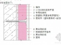 挤塑保温板外墙贴砖施工工法(免缝组块分格)