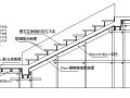 苏州某厂房及配套设施模板施工方案（高支模）