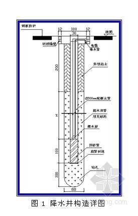[浙江]酒店地下空间深基坑开挖支护施工组织设计