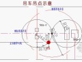 [重庆]500kV变电站工程构架吊装方案