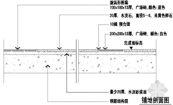 景观铺地剖面图专题_2019年景观铺地剖面图资料下载