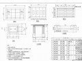 [上市房企]房地产项目建筑设计统一要求127页