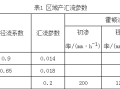 鼓浪屿，海绵城市也可以独树一帜！