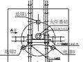 15米放空火炬施工方案（人工安装）