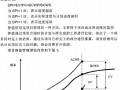 [硕士]750kV渭延线路工程Ⅳ标段项目成本管理研究[2011]