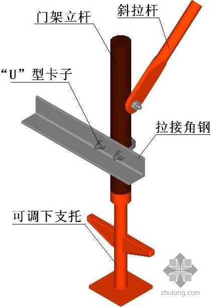 组合飞模施工工法插图之飞模龙骨装配图