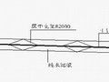 [河南]迁建项目基坑支护工程施工组织设计（基坑降水）