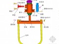 [PPT]铁道脱轨自动装置培训教材56页