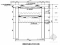 地铁附属结构基坑土方开挖及降水施工方案（支撑架设）