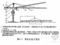 [内蒙古]高层商业住宅楼塔吊安全施工方案QTZ63(5013)