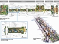 [南京]新城道路初步景观概念设计方案