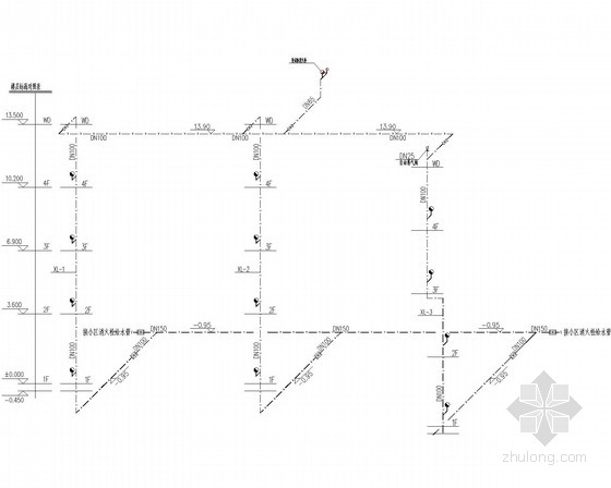 消火栓管道系统图