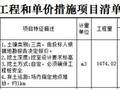 工程造价中套定额的技巧和常规做法之挖基坑土方