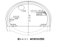 高速公路改扩建工程施工组织设计