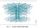 [湖北]烟囱电动提升倒模施工工法