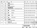 建筑电气工程设计常用符号图纸