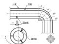 工业项目压力金属管道施工工艺