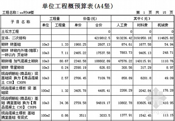 [河北]住宅楼建筑安装工程预算书(附图纸)