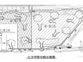 温州某高层建筑地下室土方开挖施工方案