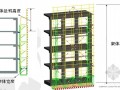 建筑工程附着式升降脚手架安全技术综合验收项目