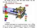 江苏省某预应力连续钢构公路大桥施工组织设计（实施）
