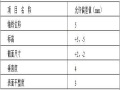 坝体加固施工方案