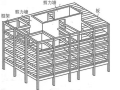 关于框剪结构的抗震设计经验分享