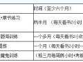 一级注册消防工程师考试如何吃透教材？