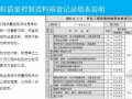 房建工程施工质量验收资料表格填写实操讲义（2013版验收标准）