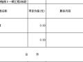 重庆市某住宅楼工程（廉租房）建安工程清单报价书（采用08清单）（2009）