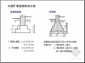 [造价入门]识读建筑施工图之建筑工程识图PPT讲义（含实例115页）