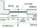 海南省某政府办公楼钢制防盗门安装技术交底