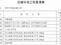 南康市某中学食堂工程工程量清单编制实例