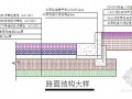 [广东]沥青混凝土道路施工组织设计（设标）