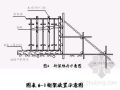北京某大厦钢结构工程运输、成品保护管理