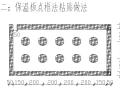 [北京]商业住宅小区外墙保温施工技术交底