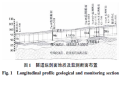 超大断面箱形明挖隧道施工监测与力学特性分析