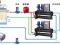 新标准下冷水机组与冷却塔选配方法探讨