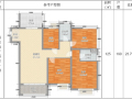 [南京]房地产住宅项目地块开发可行性研究（164页）