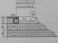 某工程雨水收集及回用系统设计