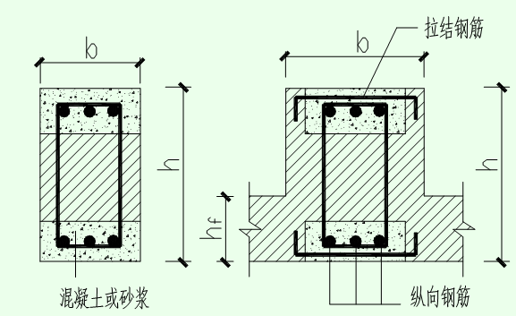 关键词:        配筋砌体承载力计算组合砖砌体承载力网状配筋砖