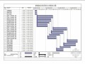 [广东]城市广场淤泥质地基强夯置换法处理施工方案