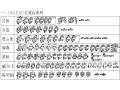 超全室内写字楼办公家具设计CAD模块家具图库素材