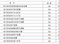 某高档别墅会所室内游泳池全套施工图