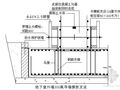 北京某大学教学楼模板（地下室）施工方案（长城杯）