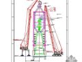 江苏某炼钢厂2500m3高炉系统钢结构安装方案（附吊装示意图）